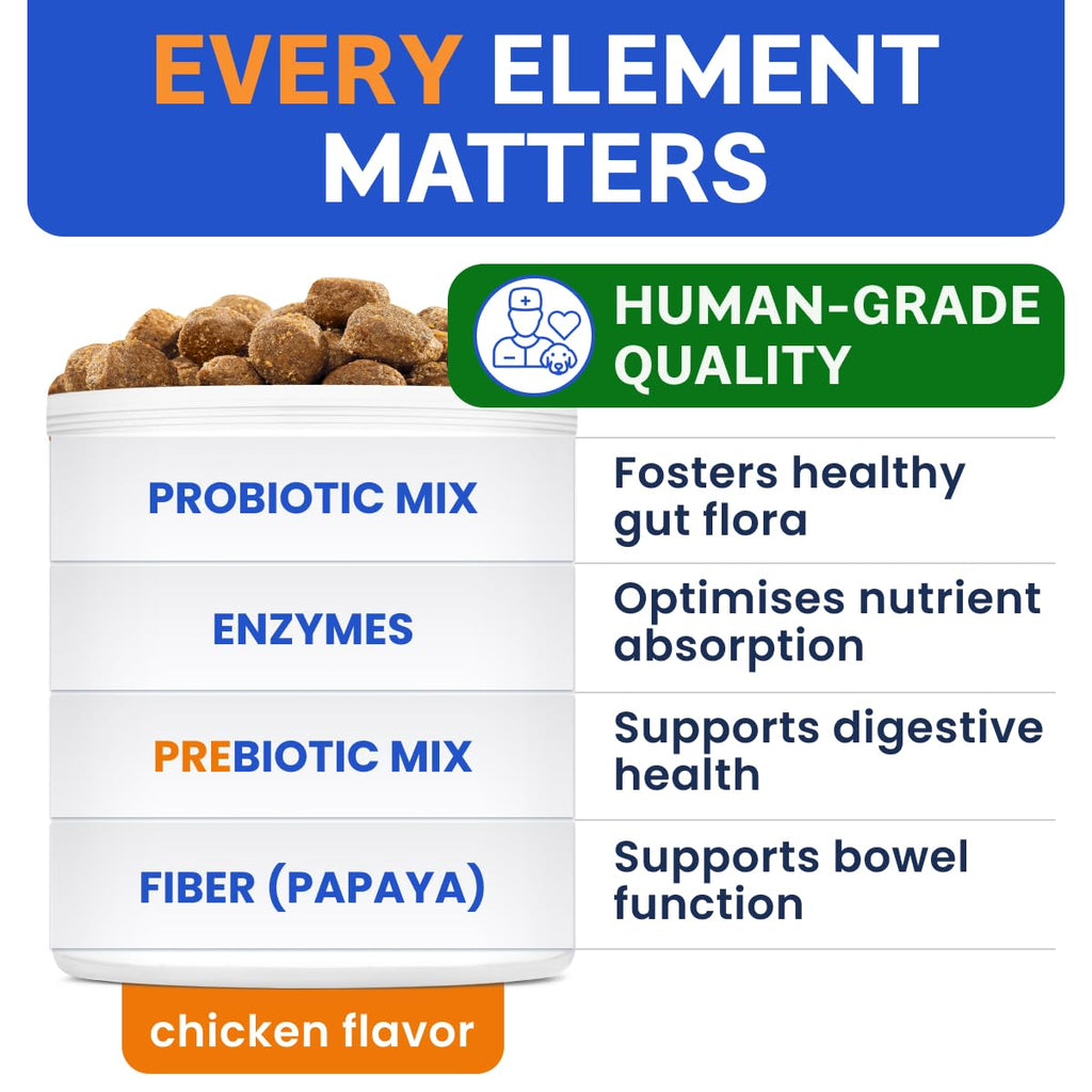Dog Probiotics + Omega 3 Fish Oil Bundle X435895