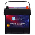 12V 55Ah AGM 650 CCA Battery Z89203