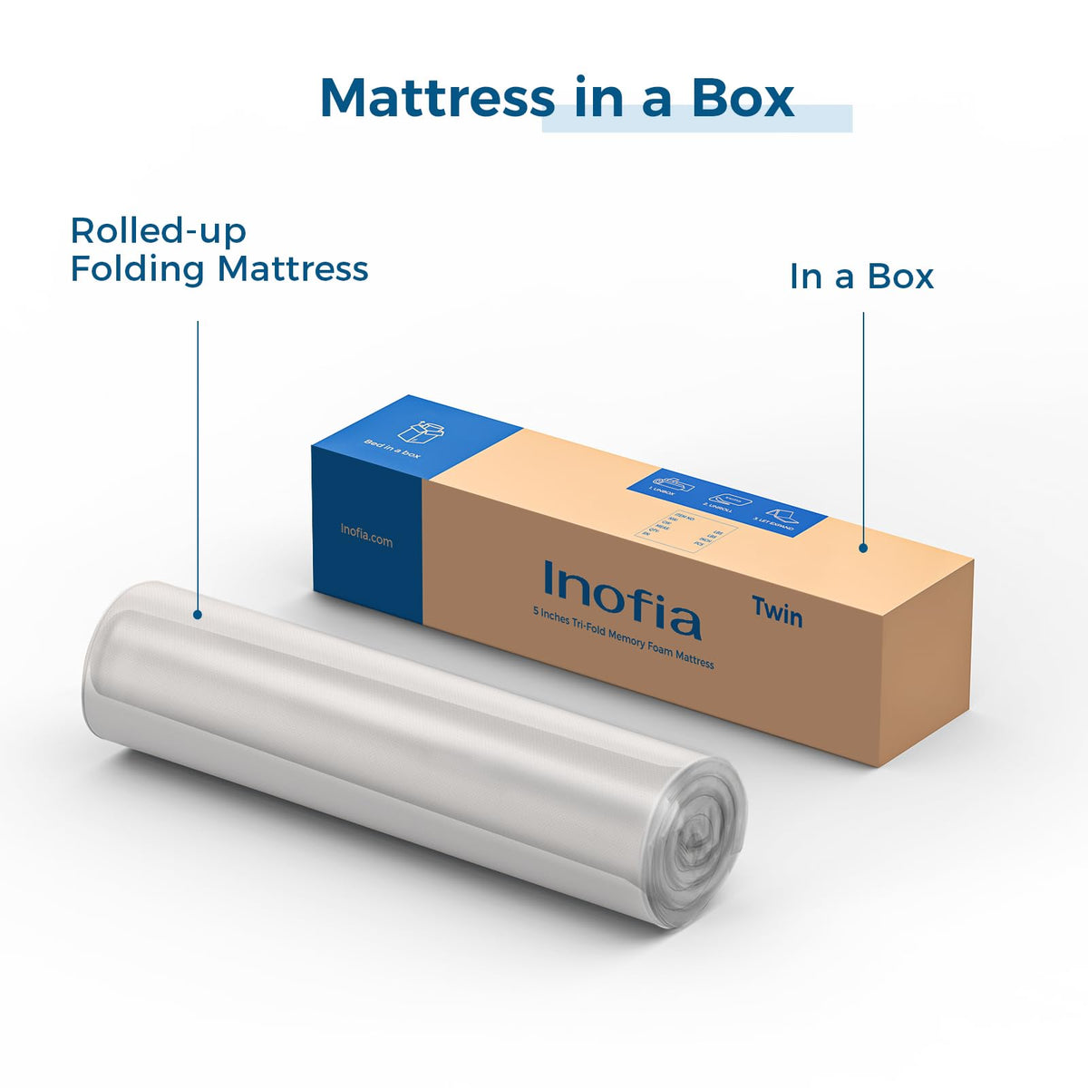 Twin 5 Inch Memory Foam Trifold Mattress A298