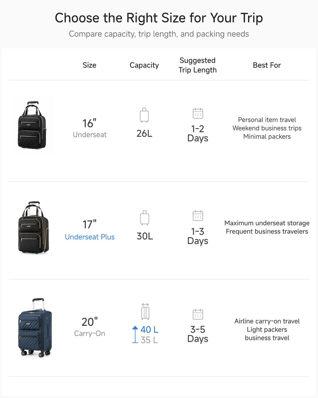 Black 16" Underseat Carry On Bag R677