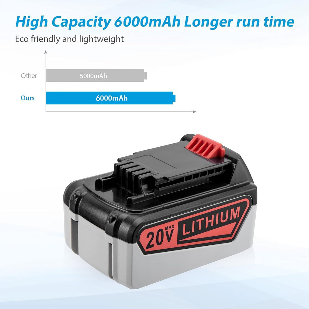 20V 6.0Ah Lithium Ion Replacement Battery D457187
