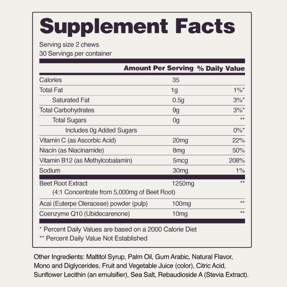 Beet Root Gummies + Soft Chews V816