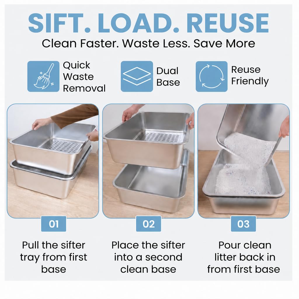 XL Stainless Steel Sifting Cat Litter Box with High Sides R444432