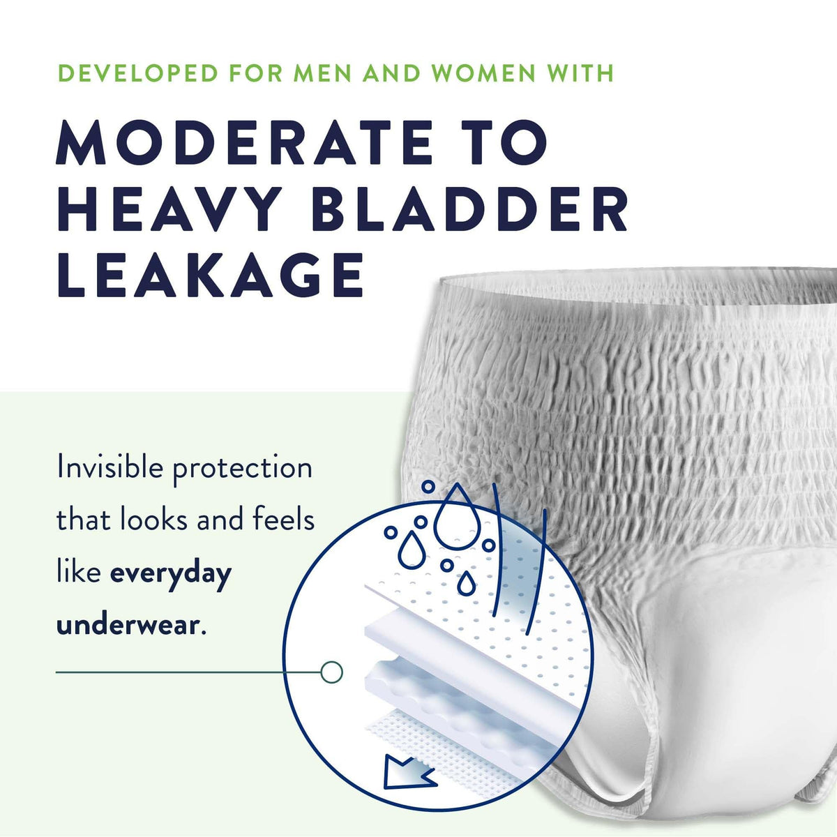 Disposable Incontinence Underwear 12 ct C668