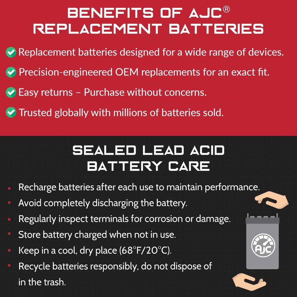 12V 11.2Ah Generator Battery P204