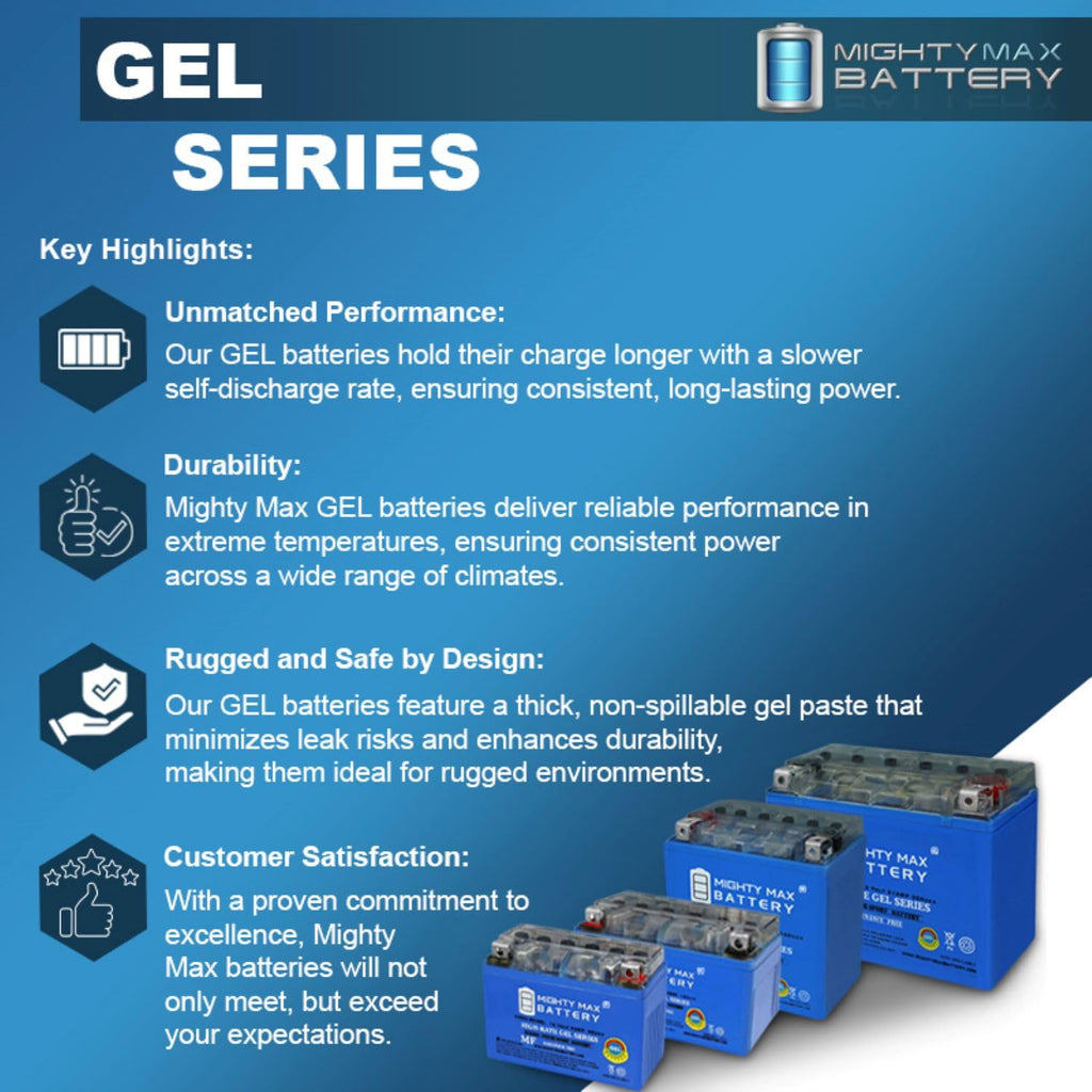 12V 11.2Ah GEL Battery J865