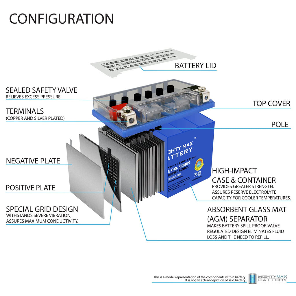 12V 11.2Ah GEL Battery J865