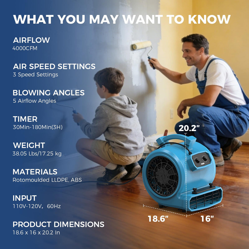 3 Speed Floor Drying Fan O677175