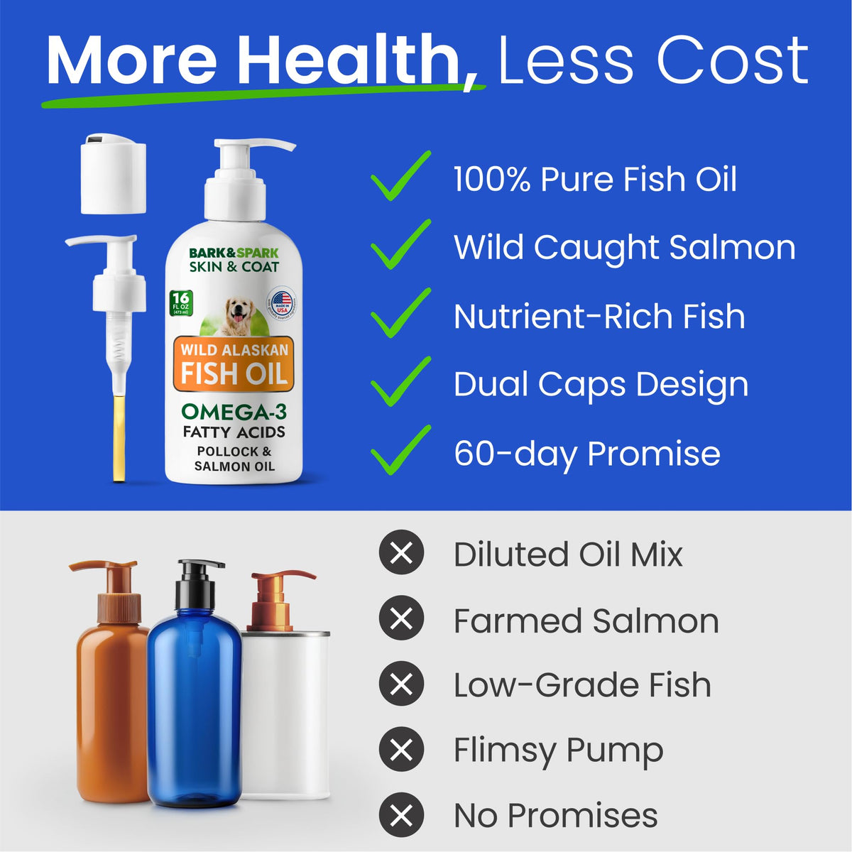 Dog Probiotics + Omega 3 Fish Oil Bundle X435895