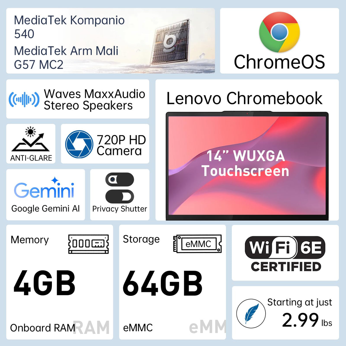 14" WUXGA Touchscreen Chromebook F482221