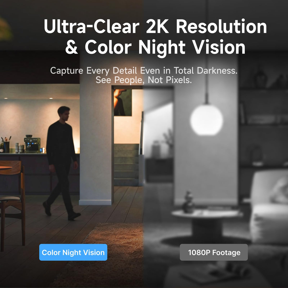 2K Dual Lens Indoor Security Camera I7070
