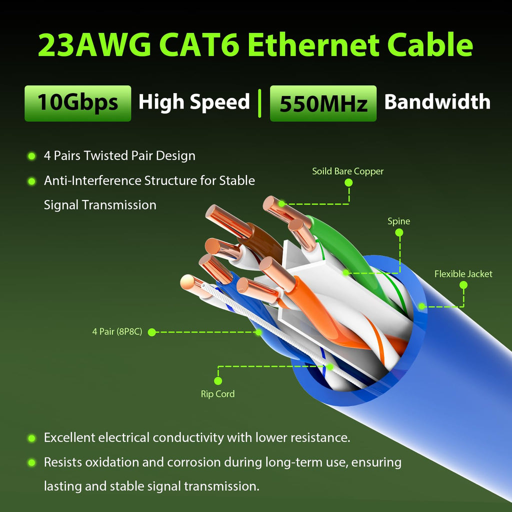 Cat 6 1000 ft 23AWG Solid Bare Copper UTP Ethernet Cable F1692