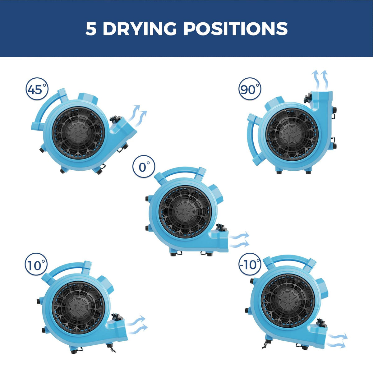 3 Speed Floor Drying Fan O677175