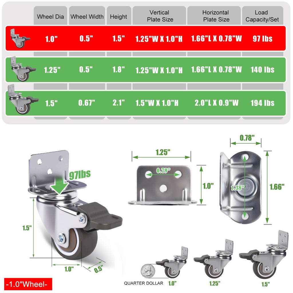 1" Low Profile Caster Wheels Set of 4 B46102