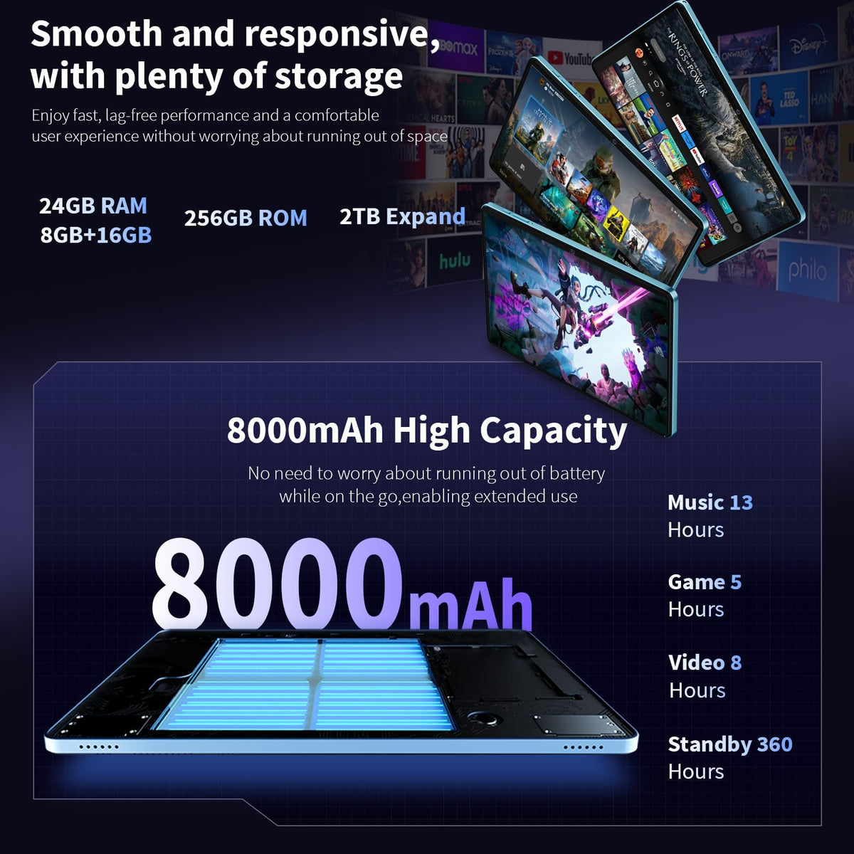 Android 16 Tablet 10 inch 32GB 256GB 2TB Expand Black G9564