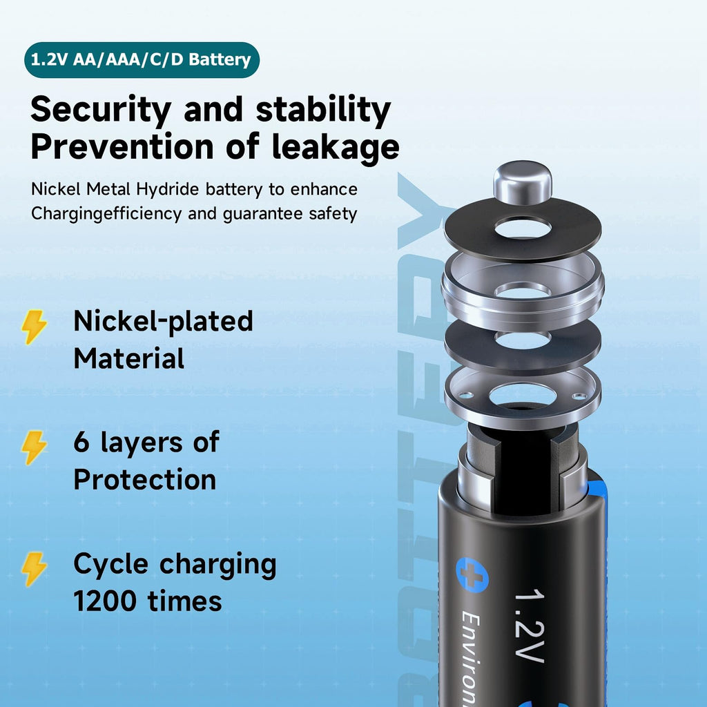 16 Pack Rechargeable AA Batteries with Charger G49266