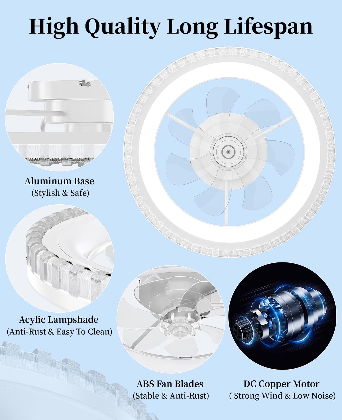 20" White Flush Mount Ceiling Fan with Light H631