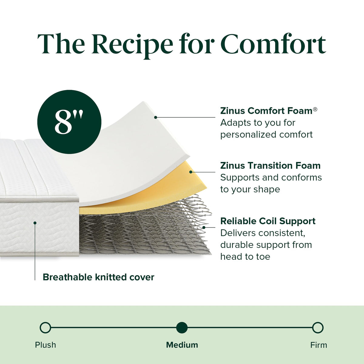 8 Inch Full Foam and Spring Hybrid Mattress R4418
