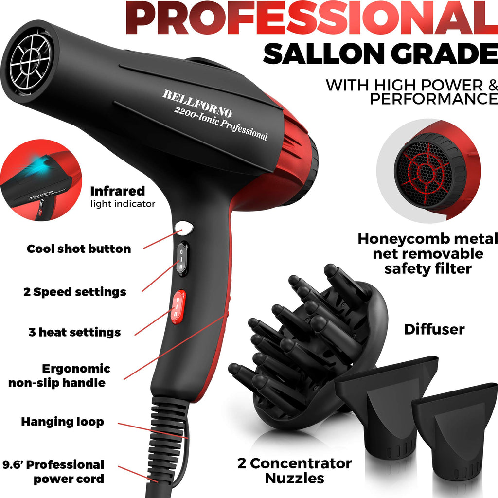 Ionic Curly Hair Dryer with Diffuser E82724
