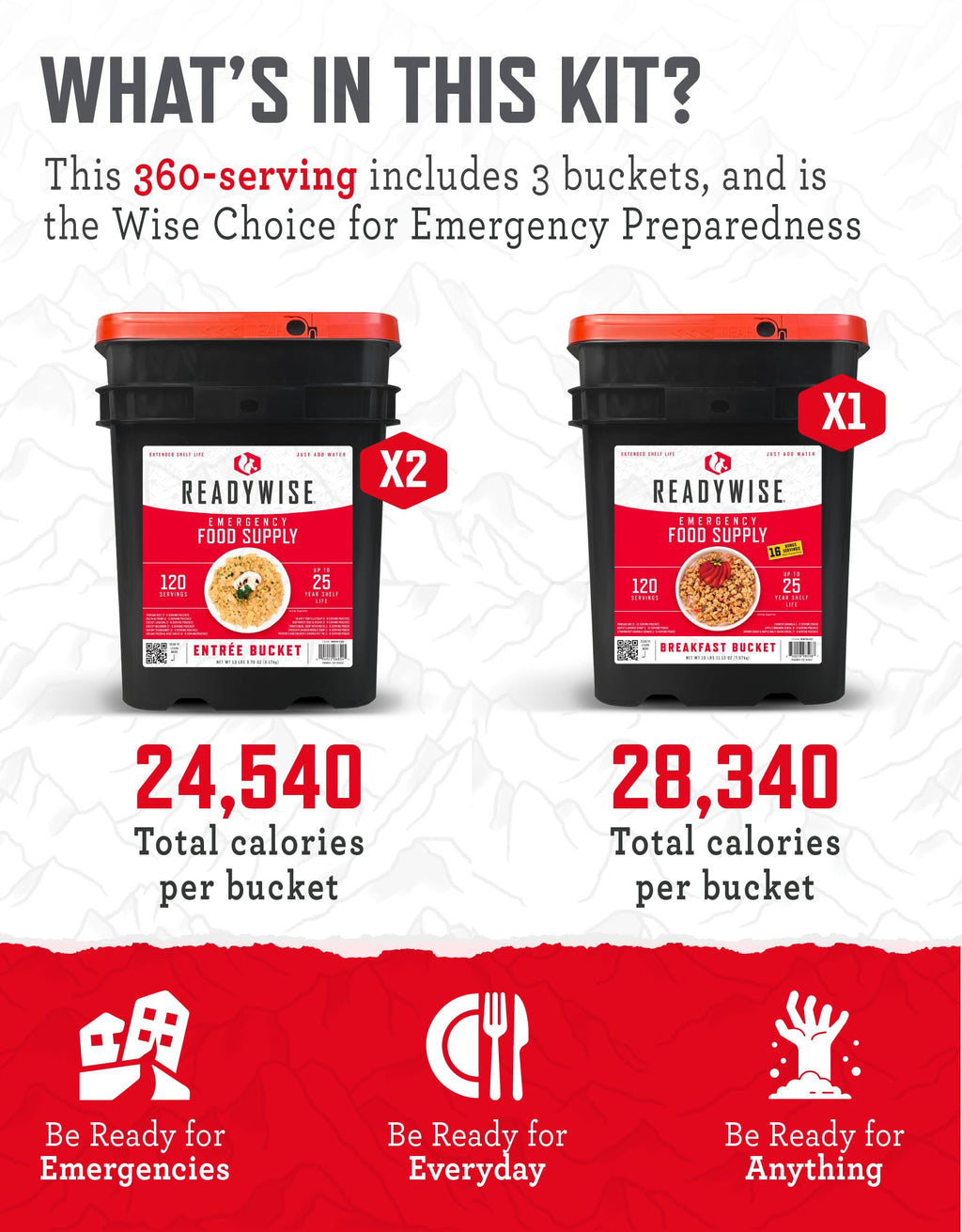 Emergency Food Freeze Dried 360 Servings T75033