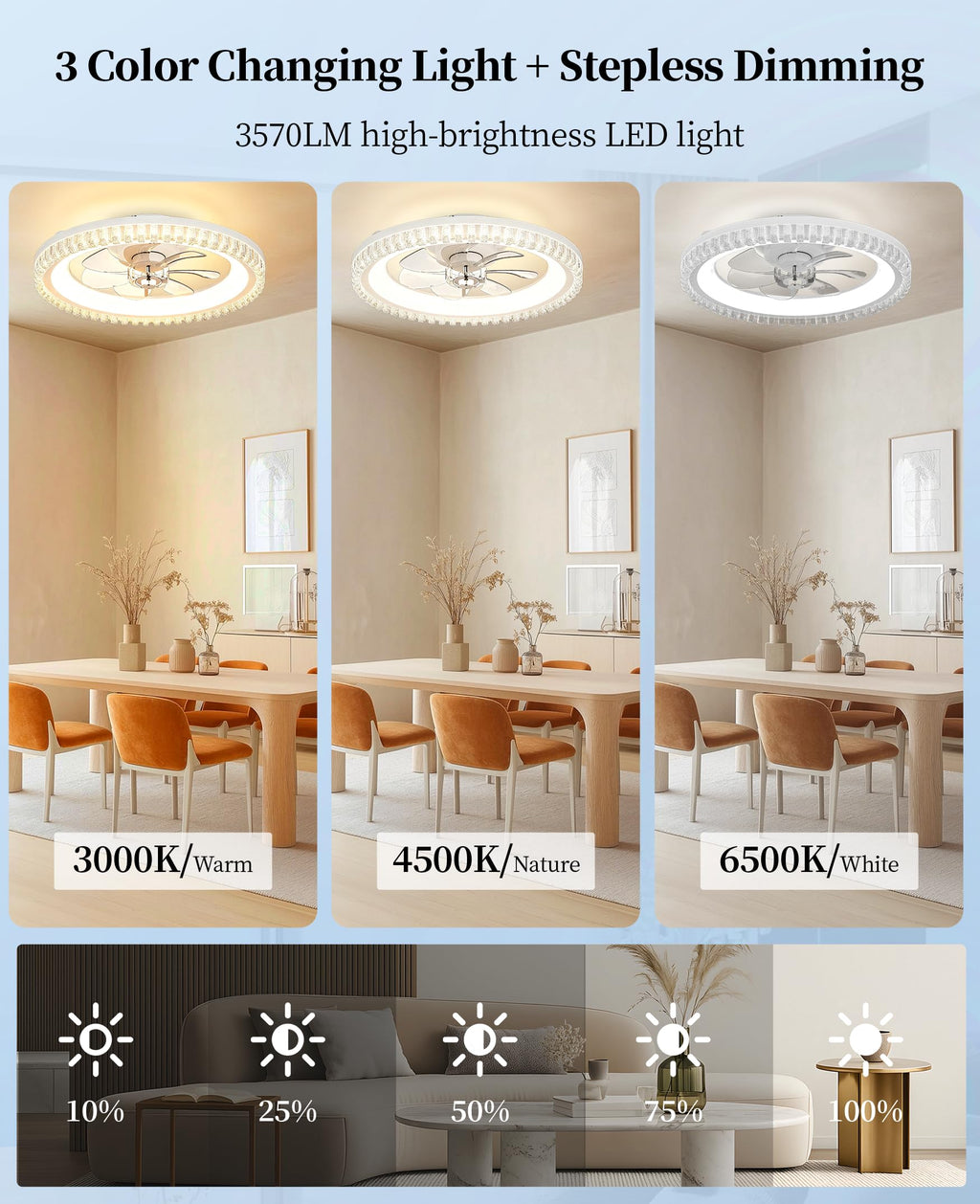 20" White Flush Mount Ceiling Fan with Light H631