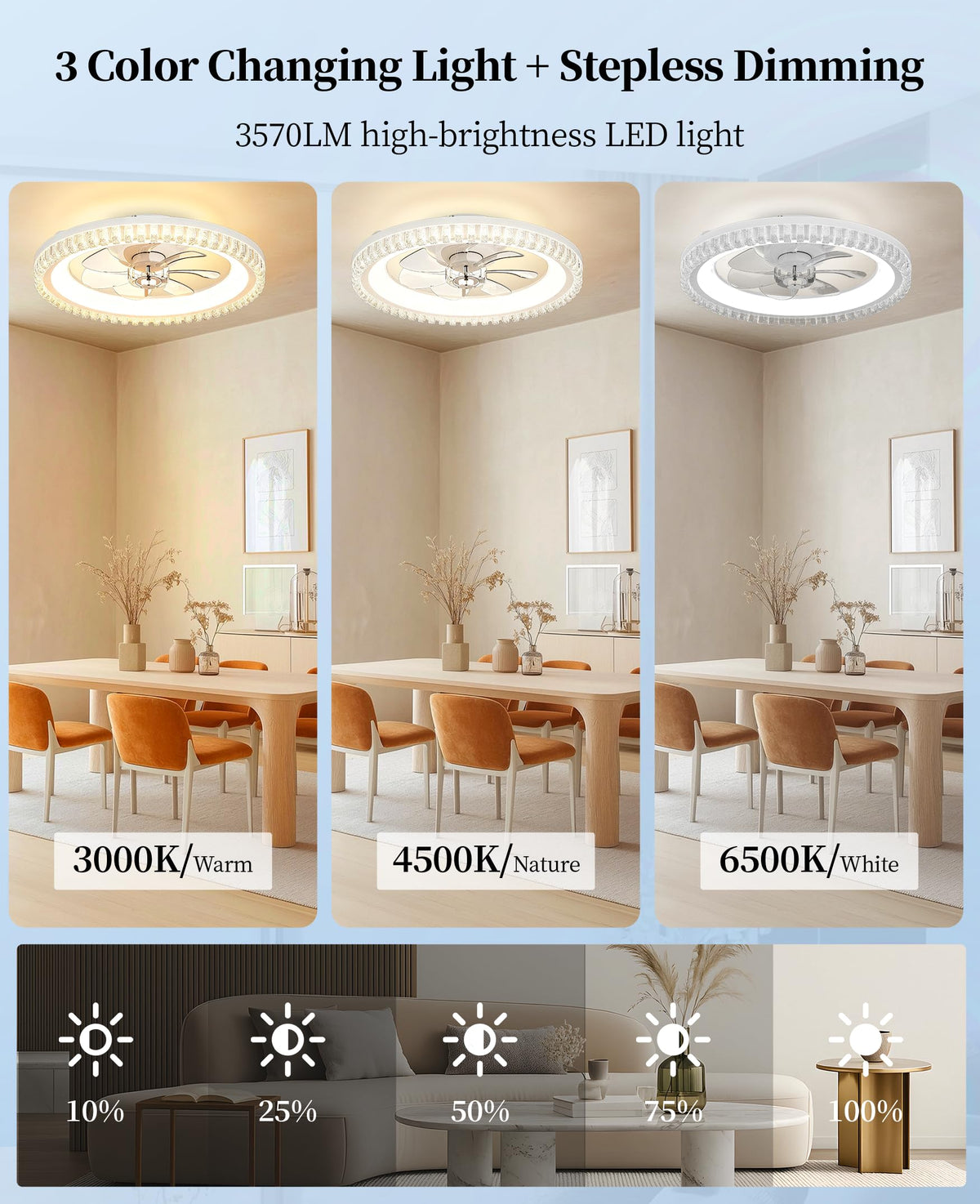 20" White Flush Mount Ceiling Fan with Light H631