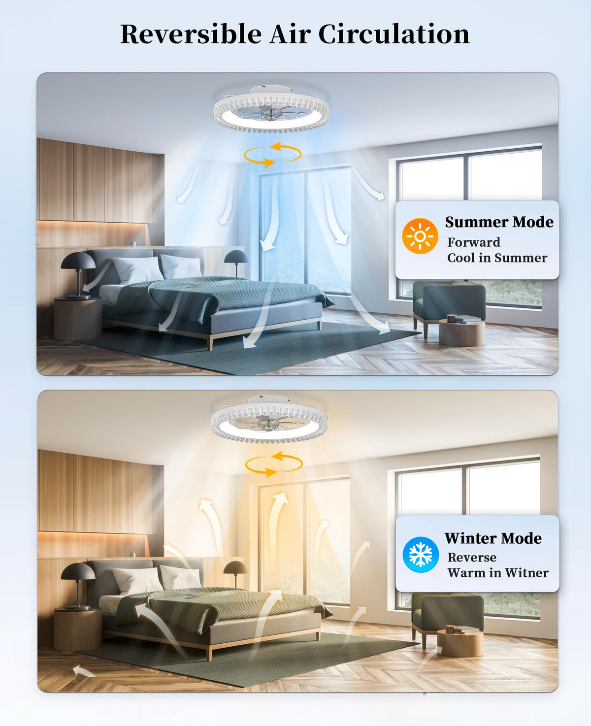 20" White Flush Mount Ceiling Fan with Light H631