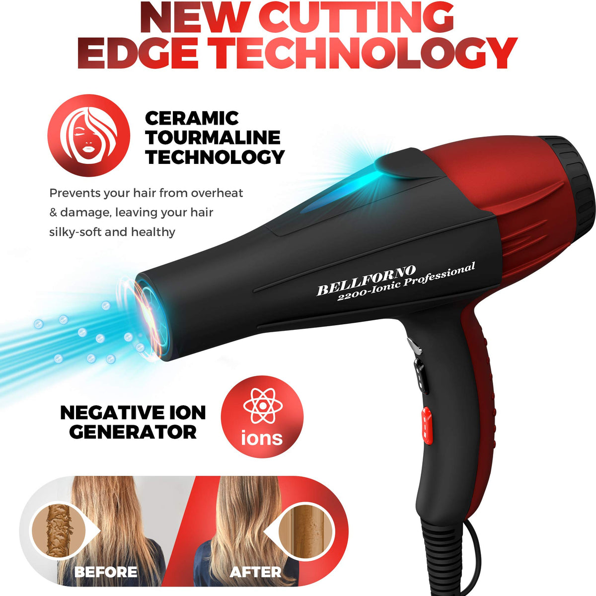 Ionic Curly Hair Dryer with Diffuser E82724