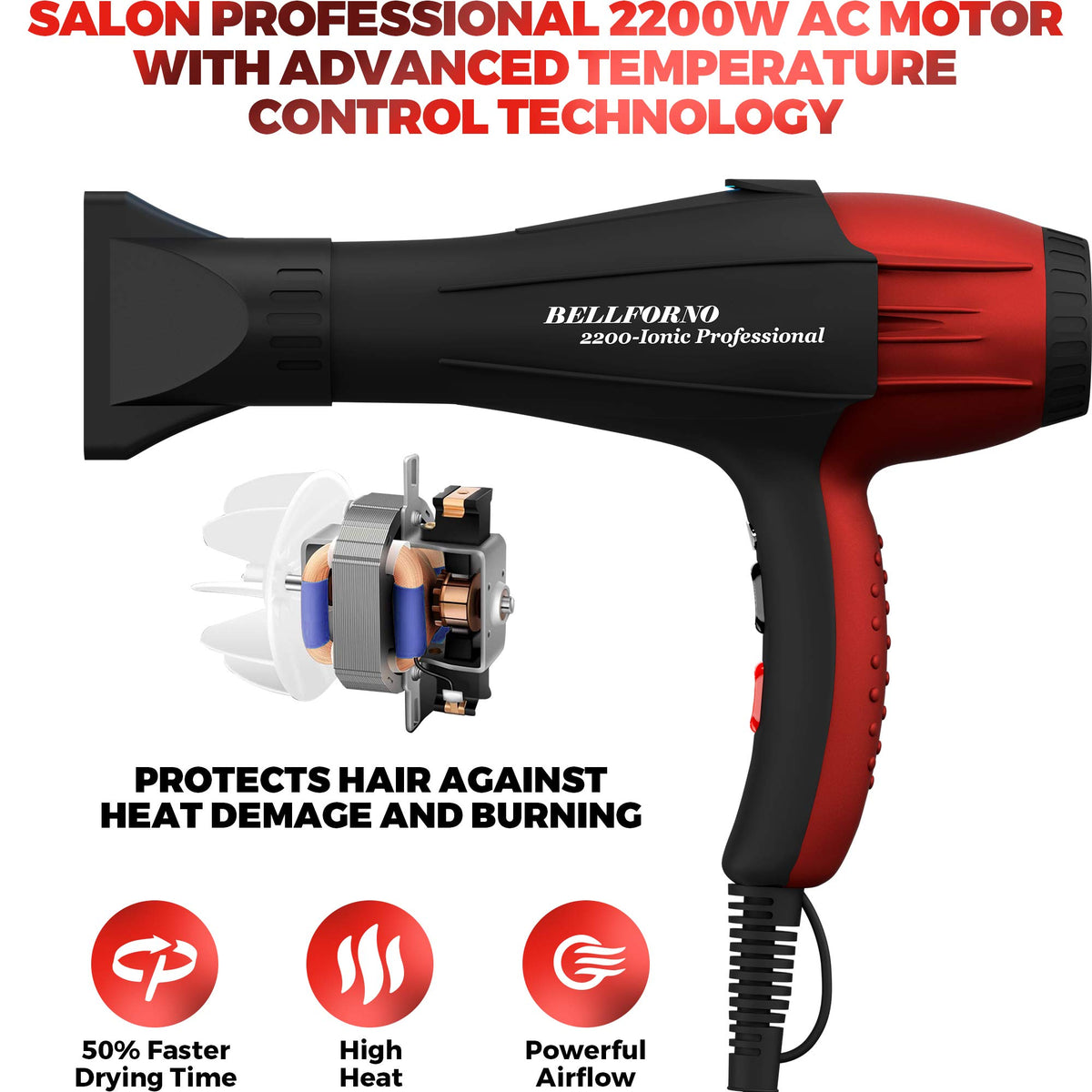Ionic Curly Hair Dryer with Diffuser E82724