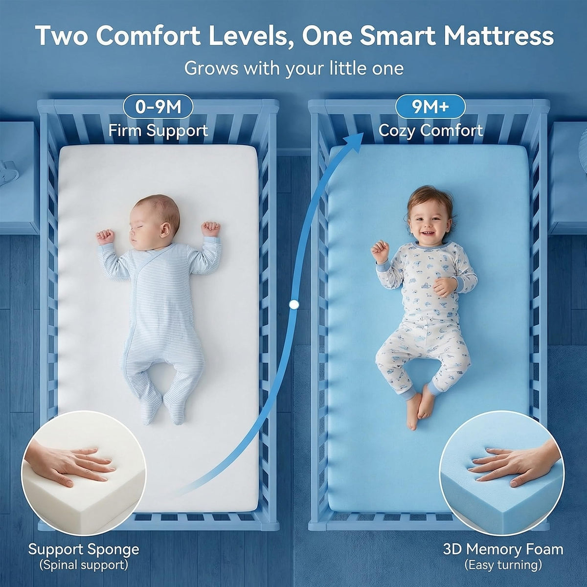 Double-Sided Memory Foam Portable Mattress Z208