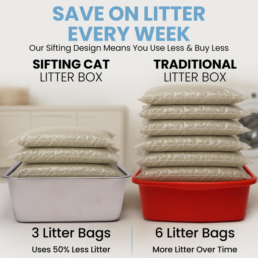 XL Stainless Steel Sifting Cat Litter Box with High Sides R444432