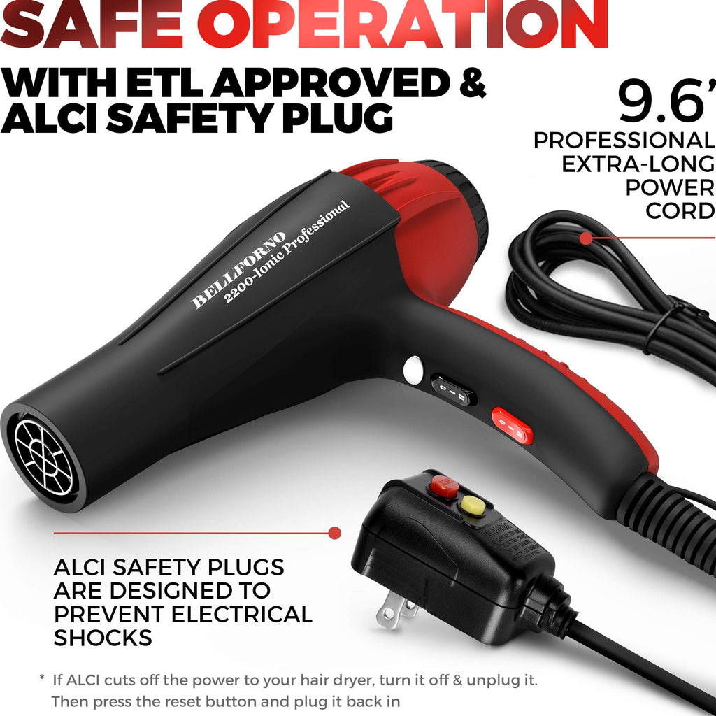 Ionic Curly Hair Dryer with Diffuser E82724