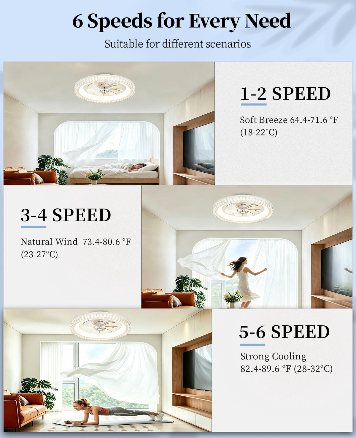 20" White Flush Mount Ceiling Fan with Light H631
