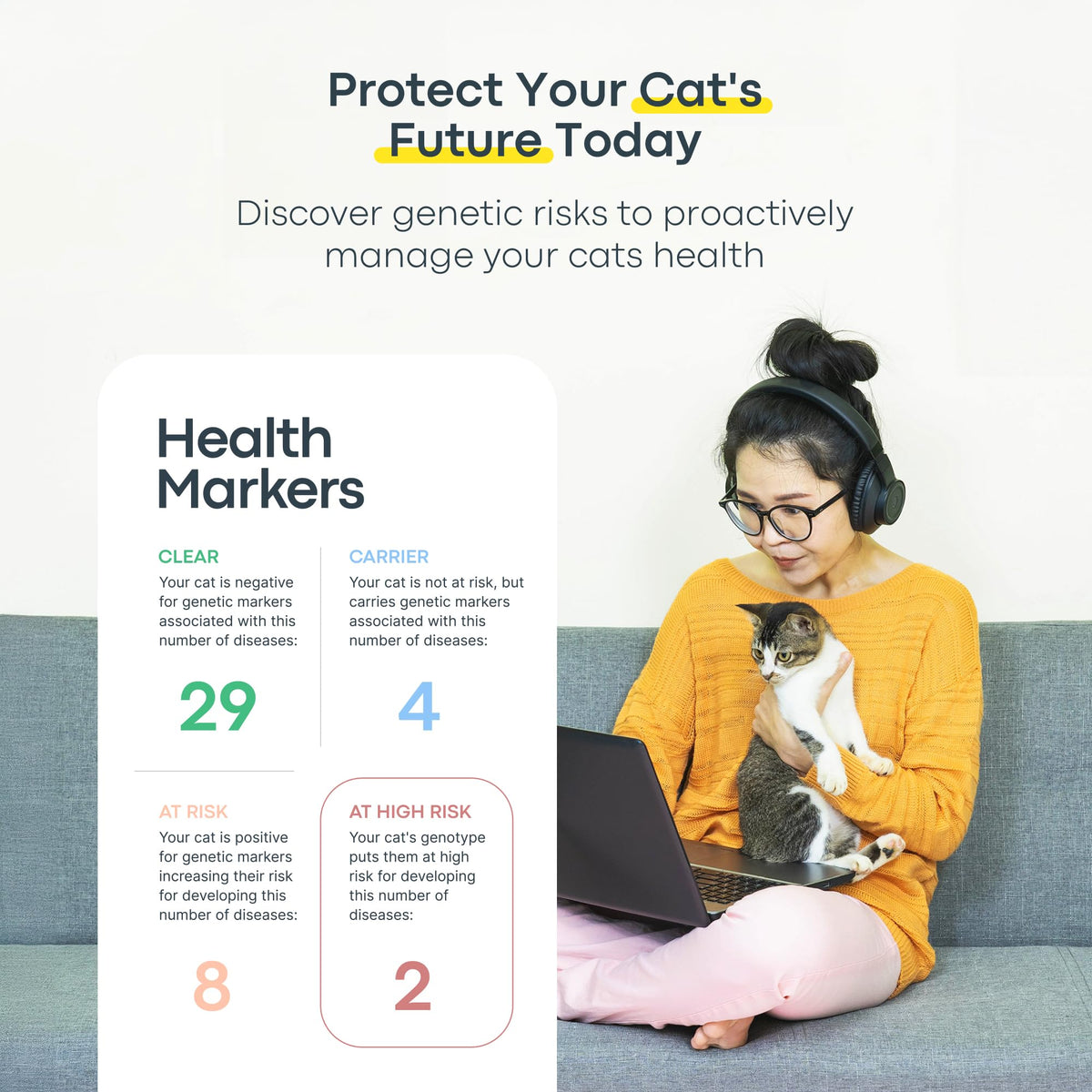 Cat DNA Test Kit O403725