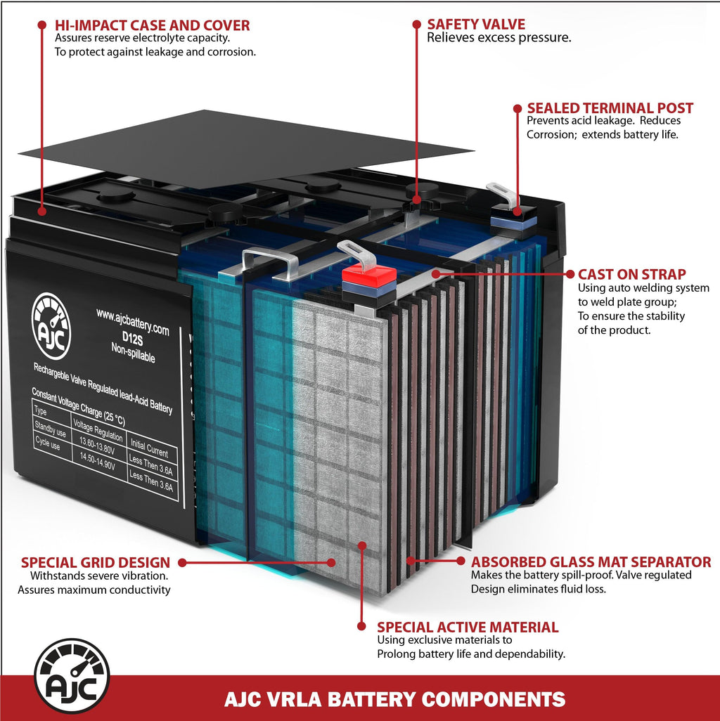 12V 11.2Ah Generator Battery P204