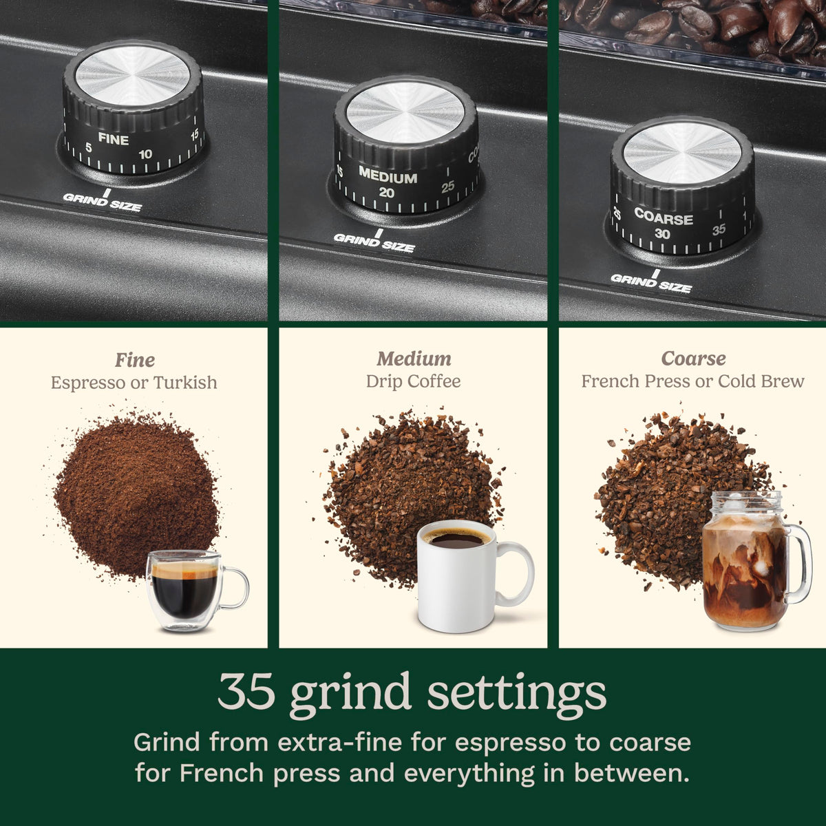 Conical Burr Coffee Grinder Q382